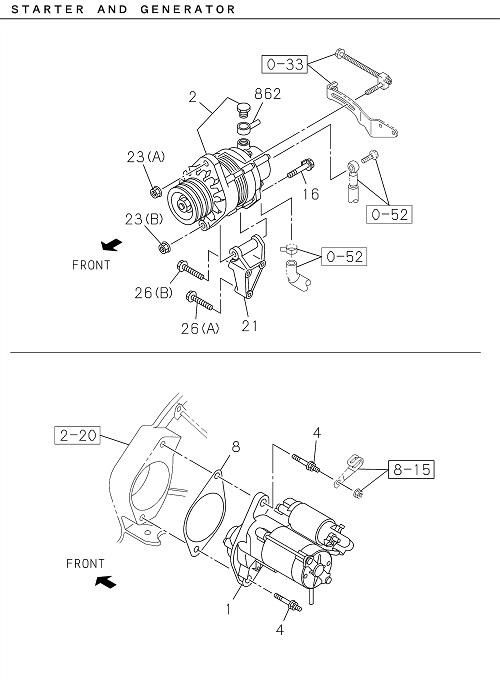Partial Engine